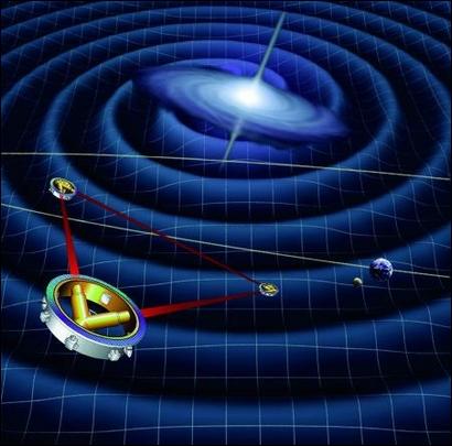 34 Figure 8: Artist s impression of LISA, a joint ESA/NASA mission aimed at detecting gravitational waves from astrophysical sources such as white dwarfs, neutron stars and black-holes.