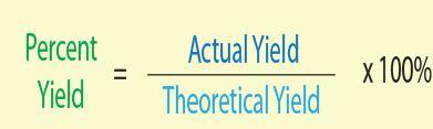 Percent Yield Theoretical yield - maximum amount of a product that can be produced from a given amount of reactant Actual yield - amount of a product generated in a lab *percent yield must always be