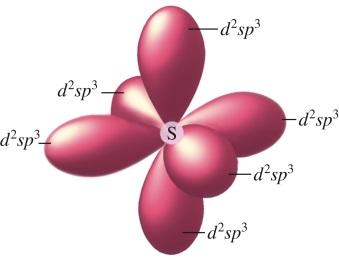 (or incorrect) => hybridize valence atomic orbitals, usually