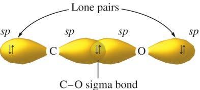 How many σ bonds are there?