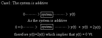 causal systems with, say one-dimensional space as the independent variable is not difficult at all! Even if the independent variable is time, we need not always be dealing with real-time, i.e. with the time axes of the input and output signals synchronized.