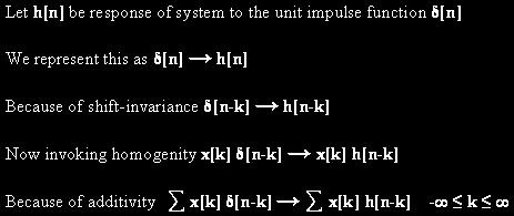 Now if we knew the response of a system for a Unit Impulse Function, we can obtain the response of any arbitrary input.