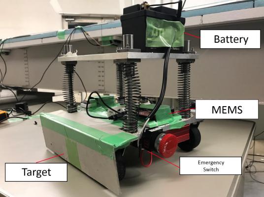 III. EXPERIMENTAL SETUP To verify the possibility of damage detection based on the tendency of MAC values, a laboratory experiment using a vehicle-bridge interaction model is carried out.