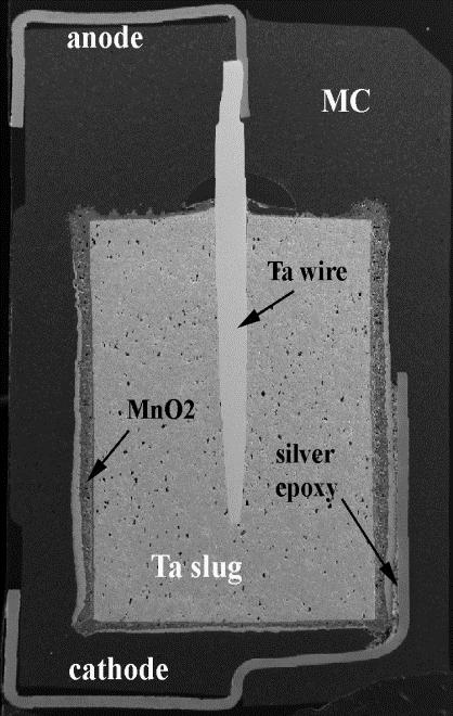 Catastrophic ESR failures might be due to: cracking in welding of anode riser wires; significant delamination between cathode layers; solder reflow if cathode pad is solder plated.