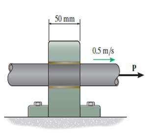 Question (6): If a force of P = 2 N causes the 30-mm-diameter shaft to slide along the lubricated bearing with a constant speed of 0.