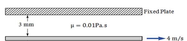 Question (11): A movable plate of 0.5m 2 area (for each face) is located between two larges fixed plates as shown in the figure below.