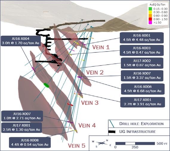Jualin: Northwest Section View with Significant Intercepts Conference Call There will be a conference call on Coeur's Palmarejo and Kensington exploration programs on December 14, 2017 at 2:00 p.m. Eastern Time.