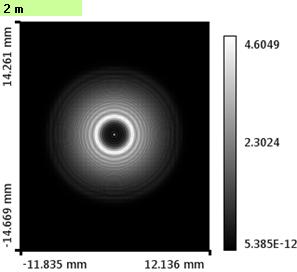 nm; lens: focal length = 6 m; 5
