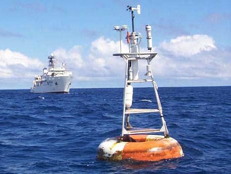 Draft Strategy for an Indian Ocean Moored Buoy Array Attributes! Long term & sustained! Multi-national support!