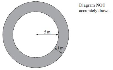 14. The diagram shows a circular pond with a path around it. The pond has a radius of 5m.
