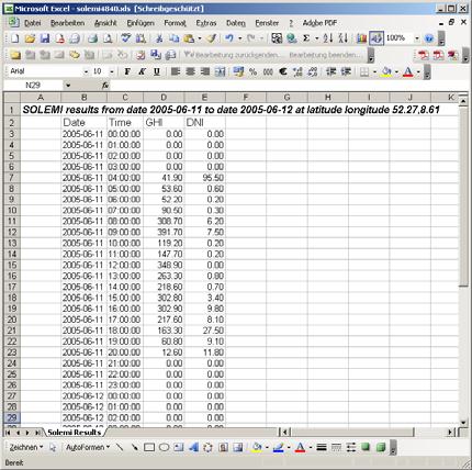 A sample time series has been extracted in an Excel spreadsheet format. References [1] L. Wald, (2006). Available databases, products and services. In Dunlop E. D., Wald L., Suri M. (Eds.