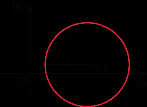 4a Figure Circle drawn with centre (6, 1). Circle should clearly cross the real axis and not touch the imaginary axis. TBC A1.