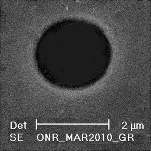 Figure S. SEM/EDX image of the micron hole with no water behind it. References. J. C. Mcdonald and G. M. Whitesides, Acc. Chem. Res., 22, 35, 49 499. 2. L. K.