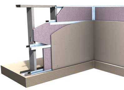 since there is no viable means to attach to a stable substrate like plywood or