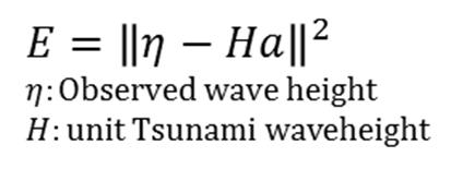 Previous Studies 5 Tsunami Inversion (with GPS or Coastal wave gauge data) (e.g. Yasuda et al. (JSCE, 2006, 2007), Tatsumi et al.