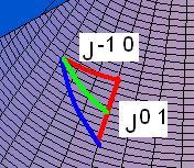 confining G G = H + wk : 1+θ a G = J 10 θ J