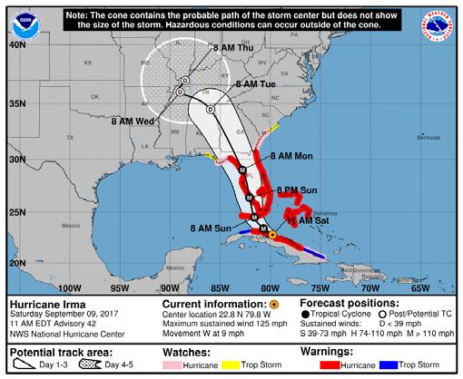 Impact of Hurricane Irma -predictions, cont.