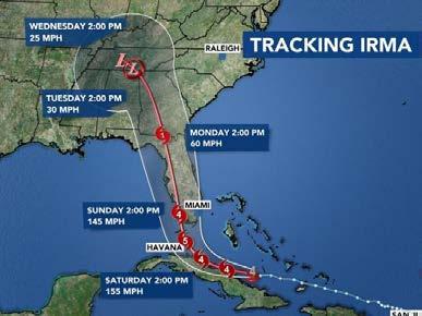 Impact of Hurricane Irma -reality for FL September 10 From