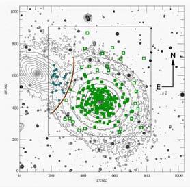 Observables (NGC 3379) Kinematic data luminosity weighted Gauss- Hermite moments of the LOSVD SAURON data (Shapiro+06) Photometric