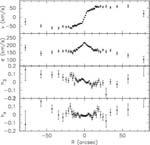 Ortwin Gerhard: NMAGIC Made-to-measure Modeling of Elliptical Galaxies 3d Kingston, luminosity 16-06-2009 density NMAGIC A New Way of