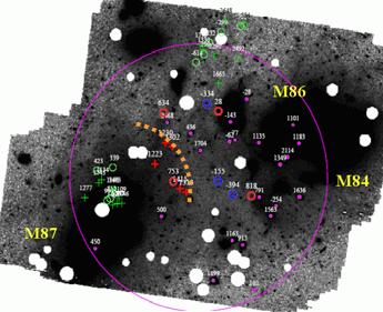 Extreme outer halo of Virgo-central galaxy M87 Very extended surface brightness profile (n=11.9, R e =704 =51.2kpc, Kormendy+09) Surrounding diffuse ICL at μ V =27.