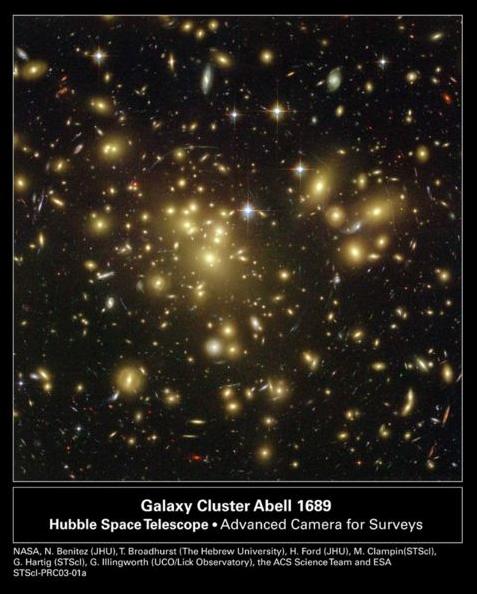 Abell 1689 galaxy cluster Nearby z = 0.