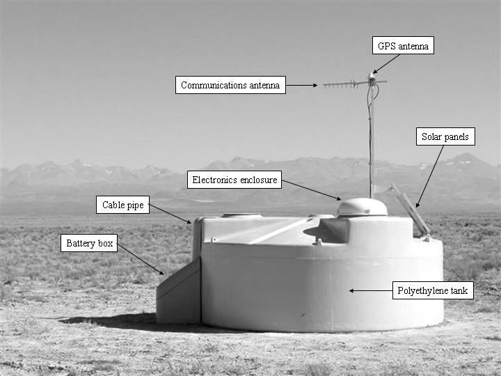 reduce systematic in other analyses The Pierre Auger Observatory Surface Detector (SD) 1600 Cherenkov water tanks with a 1.