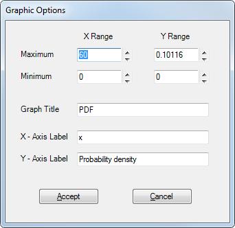 Figure 5b: The Copy menu item in the popup menu of Figure 5 will copy the grph imge to the clipbord where it cn be psted into nother document.