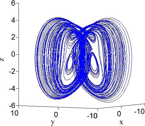 Multistability in a Butterfly Flow (8) The dotted regions of red, blue, and black indicate coexisting strange attractors, limit cycles and point attractors, only one other example of which has been