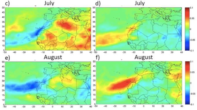 spatial variability in source activation and dust export modulated by NAFDI MACC- modelling AOD Low (-)