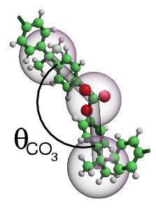 Bisphenol-A Polycarbonate: 4:1 Boltzmann