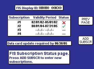 CHECKING FIS SUBSCRIPTIONS NOTE: Only the validity period
