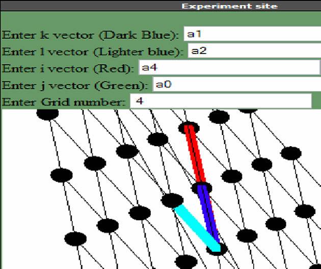 H. Dogan-Dunlap / Linear Algebra and its Applications 432 (2010) 2141 2159 2151 Fig. 6. View from the module for question 1c. Vectors are displayed in color.