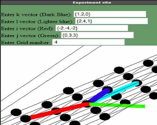 2156 H. Dogan-Dunlap / Linear Algebra and its Applications 432 (2010) 2141 2159 Fig. 7. View from the module for question 1f. Vectors are displayed in color.