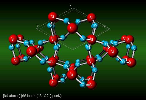 Structure of SiO 2 Each Si surrounded tetrahedrally by 4 O atoms Open, amorphous structure. 1.