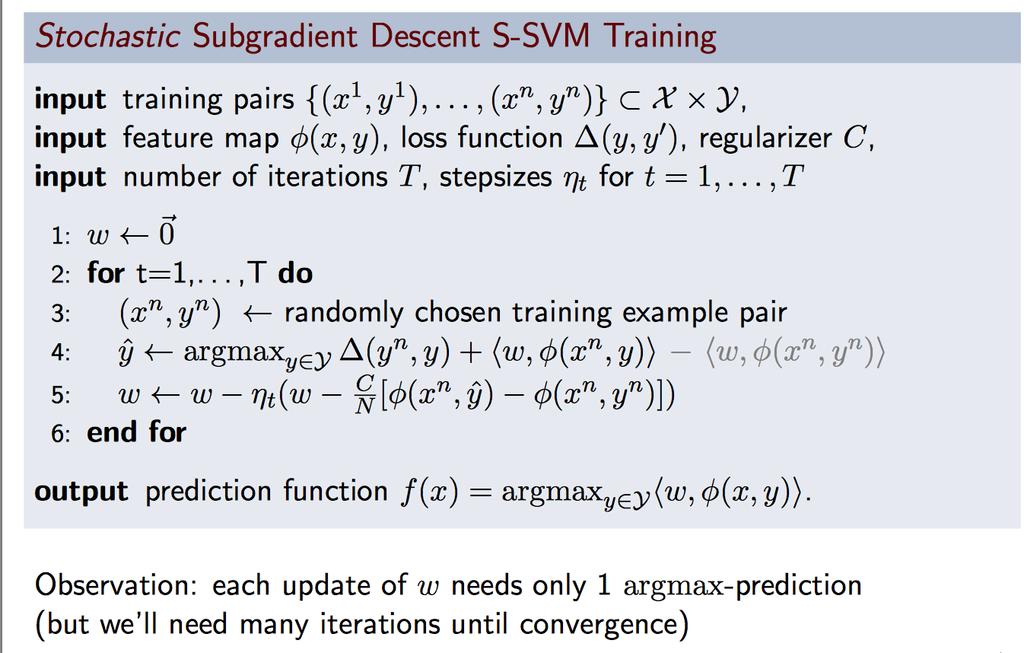 Subgradient descent for the MC case asd Question: What is the difference between this algorithm and