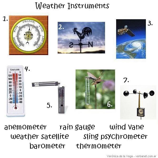 People who study meteorology depend on special instruments to help