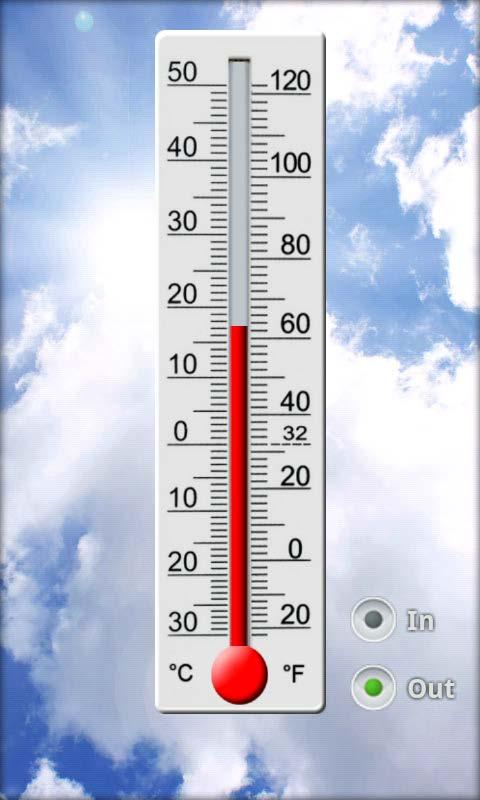 A thermometer is the device that measures the temperature (amount of thermal, or heat energy) of the air and tells us how hot or cold it is in degrees.