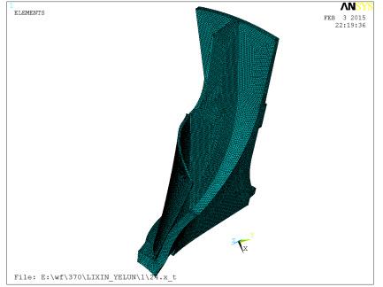 The centrifugal force was applied by the prestress analysis in ANSYS to consider the rotating stiffening effect.