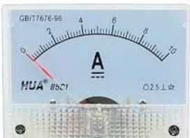 analog meters are characterized 