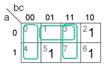 p/p A logic function of three variables c b a is realized with multiplexors. Write the function on minimized PoS form (as a product of sums). f ( c, b, a) { PoS} min? 6.