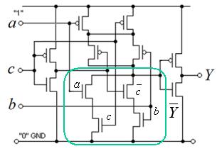 7. p/p Give an expression for the logical function realized by the CMOS circuit in the figure? Y = f(a,b,c) =? 7. Proposed solution PDN : Y acbc Y Y acbc CMOS Multiplexor 8.