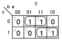 9. p/p The figure shows a synchronous decade counter (QDQCQBQA 9). Mark (= draw in the figure on the answer sheet) the critical path that determines how fast the counter can count.