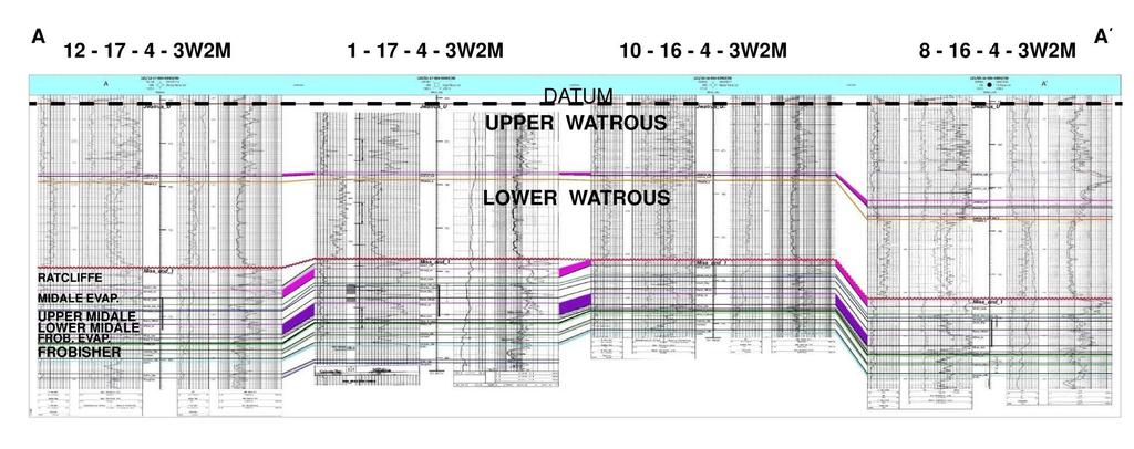 GeoConvention 2014: FOCUS 6 Figure 2 Stratigraphic cross section using the key four cored well logs in the Alameda West Steelman project area with the top of the Upper Watrous chosen as the