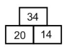 7 Each number in the addition wall is made from adding the numbers in the