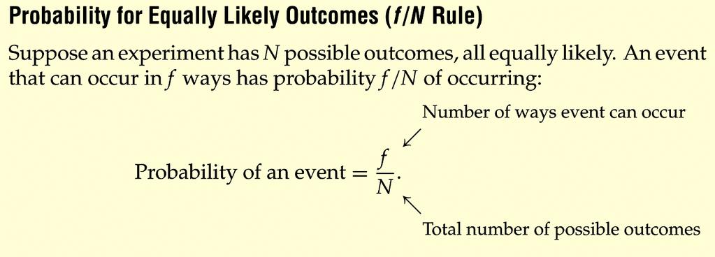 Probability of an Event In this case, we can