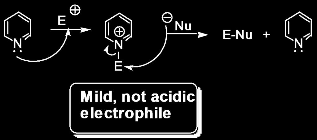 Pyridine as a nucleophile (reactions on atom) Exposure of a pyridine to a medium containing electrophilic species immediately converts the heterocycle into a pyridinium cation, with the
