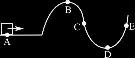 The normal force exerted by the ground is maximum at point (the plane containing points A, B, C, D and E is vertical) A B C and E D 6.