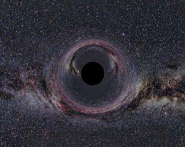 Introduction What is a black hole?