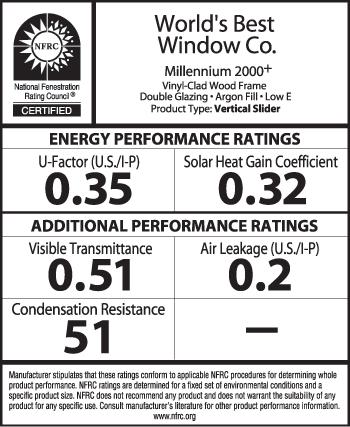 Figure 4: Typical label seen on an energy efficient window displaying performance ratings. Major window technologies currently utilized include glazing types, gas fills, and frame types.